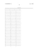 Interleukin-22 polypeptides, nucleic acids encoding the same and methods for the treatment of pancreatic disorders diagram and image