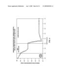 SOI SUBSTRATE CONTACT WITH EXTENDED SILICIDE AREA diagram and image