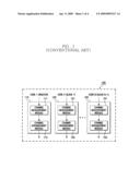 Channel measurement method and apparatus of multi-band multi-standby mobile terminal diagram and image