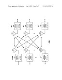 CALIBRATION AND BEAMFORMING IN A WIRELESS COMMUNICATION SYSTEM diagram and image