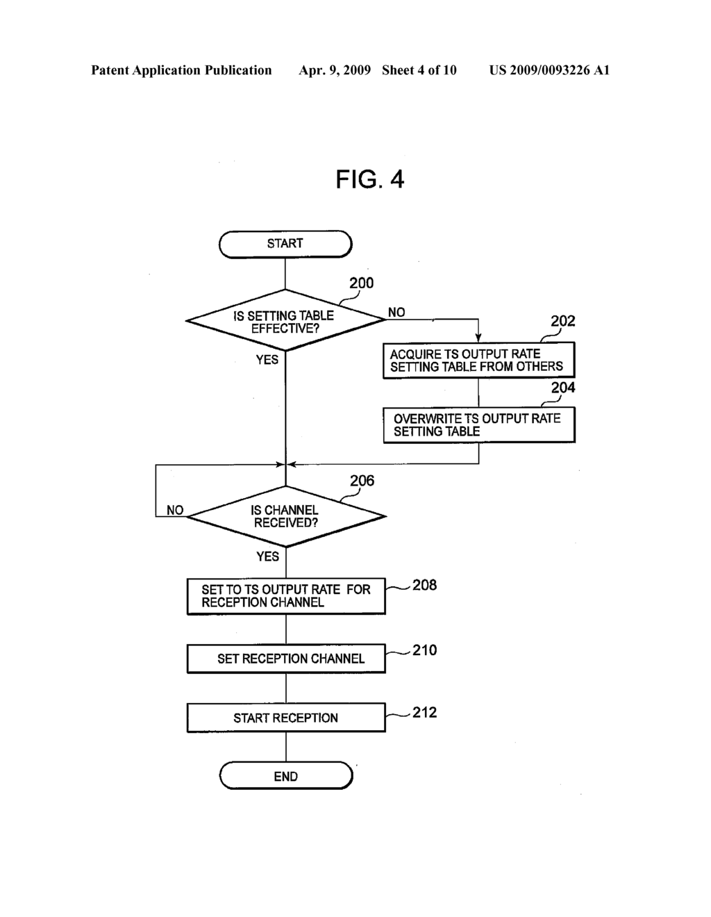 RECEIVING APPARATUS AND METHOD - diagram, schematic, and image 05