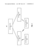 PROVISIONING COMMUNICATION NODES diagram and image