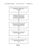 PROVISIONING COMMUNICATION NODES diagram and image