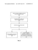 PROVISIONING COMMUNICATION NODES diagram and image