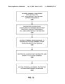 PROVISIONING COMMUNICATION NODES diagram and image