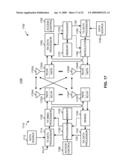 PROVISIONING COMMUNICATION NODES diagram and image