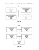 PROVISIONING COMMUNICATION NODES diagram and image