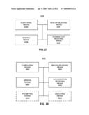 PROVISIONING COMMUNICATION NODES diagram and image