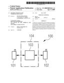 METHOD AND DEVICE FOR COMMUNICATION SETUP diagram and image