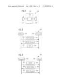 METHOD AND DEVICE FOR COMMUNICATION SETUP diagram and image