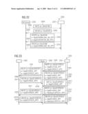 METHOD AND DEVICE FOR COMMUNICATION SETUP diagram and image