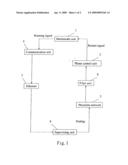 Method of protecting multimedia unit against abnormal conditions and protection system therefor diagram and image