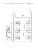 AUTOMATIC PROVISIONING OF POWER PARAMETERS FOR FEMTOCELL diagram and image