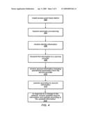 AUTOMATIC PROVISIONING OF POWER PARAMETERS FOR FEMTOCELL diagram and image