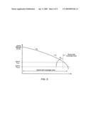 AUTOMATIC PROVISIONING OF POWER PARAMETERS FOR FEMTOCELL diagram and image