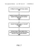 AUTOMATIC PROVISIONING OF POWER PARAMETERS FOR FEMTOCELL diagram and image