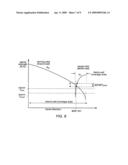 AUTOMATIC PROVISIONING OF POWER PARAMETERS FOR FEMTOCELL diagram and image