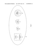 Inter-Radio Access Technology Measurement System and Method diagram and image