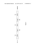 Inter-Radio Access Technology Measurement System and Method diagram and image