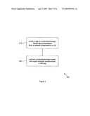 Inter-Radio Access Technology Measurement System and Method diagram and image