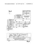 Inter-Radio Access Technology Measurement System and Method diagram and image