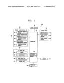 MOBILE TERMINAL AND IMAGE DISPLAY METHOD THEREOF diagram and image