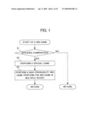 GAMING MACHINE, GAMING MACHINE CONTROL METHOD, AND PLAYING METHOD diagram and image