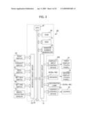 GAMING MACHINE, GAMING MACHINE CONTROL METHOD, AND PLAYING METHOD diagram and image