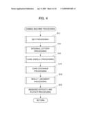 GAMING MACHINE, GAMING MACHINE CONTROL METHOD, AND PLAYING METHOD diagram and image