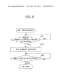 GAMING MACHINE, GAMING MACHINE CONTROL METHOD, AND PLAYING METHOD diagram and image