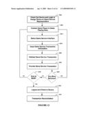 GAME WITH CHANCE ELEMENT OR EVENT SIMULATION diagram and image