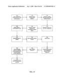 GAME OF CHANCE PROCESSING APPARATUS diagram and image