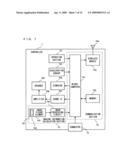 Data management apparatus and data distribution system diagram and image