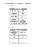 Data management apparatus and data distribution system diagram and image