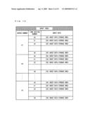 Data management apparatus and data distribution system diagram and image