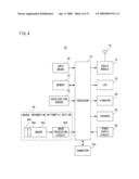 Storage medium storing load detection program, load detection apparatus, and load detection method diagram and image