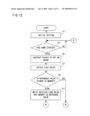 Storage medium storing load detection program, load detection apparatus, and load detection method diagram and image