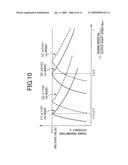 Hybrid vehicle drive system diagram and image