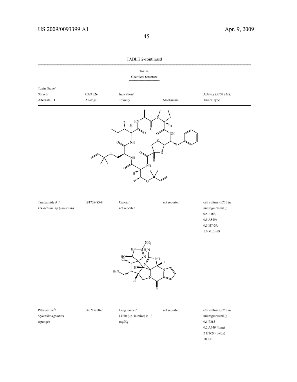 Glycopegylation methods and proteins/peptides produced by the methods - diagram, schematic, and image 543