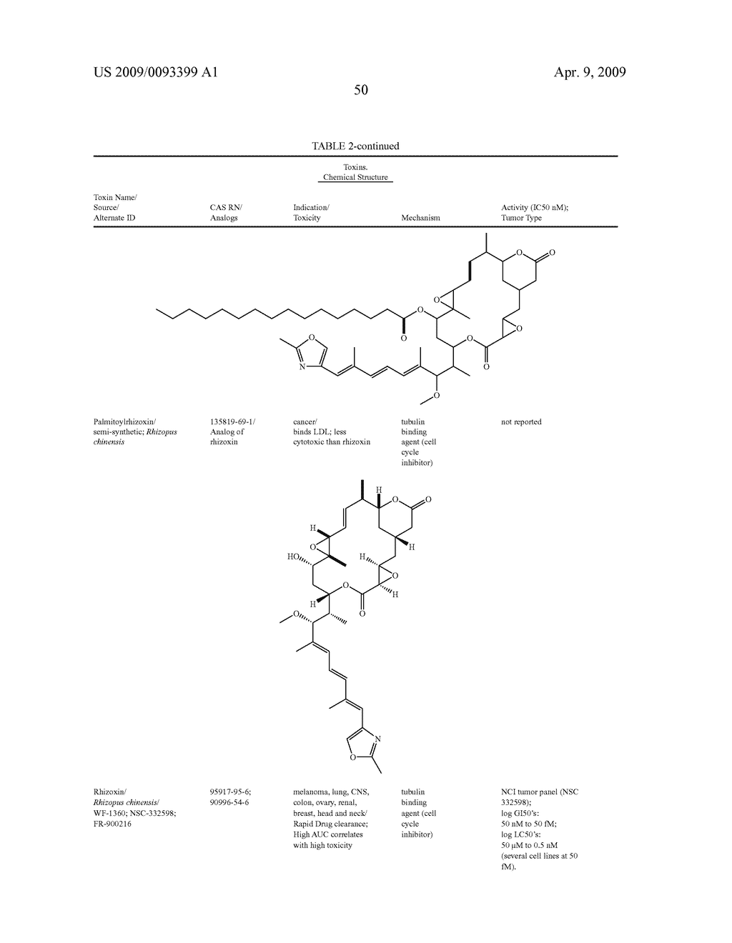 Glycopegylation methods and proteins/peptides produced by the methods - diagram, schematic, and image 548