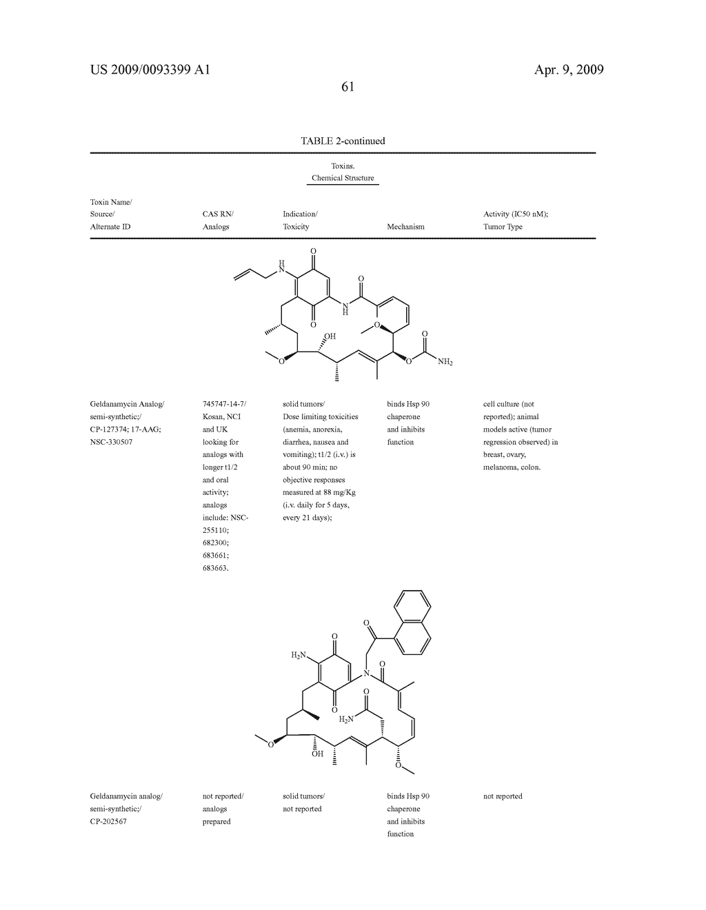Glycopegylation methods and proteins/peptides produced by the methods - diagram, schematic, and image 559