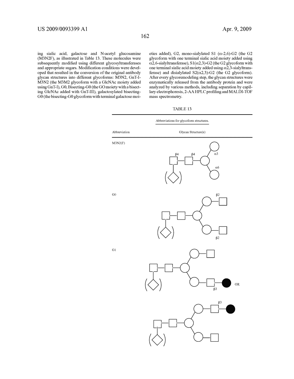 Glycopegylation methods and proteins/peptides produced by the methods - diagram, schematic, and image 660
