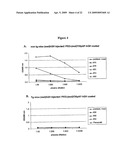 Non-Natural Amino Acid Polypeptides Having Modified Immunogenicity diagram and image