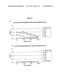 Non-Natural Amino Acid Polypeptides Having Modified Immunogenicity diagram and image