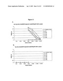 Non-Natural Amino Acid Polypeptides Having Modified Immunogenicity diagram and image