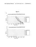 Non-Natural Amino Acid Polypeptides Having Modified Immunogenicity diagram and image