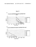 Non-Natural Amino Acid Polypeptides Having Modified Immunogenicity diagram and image