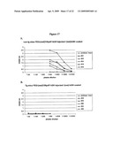 Non-Natural Amino Acid Polypeptides Having Modified Immunogenicity diagram and image