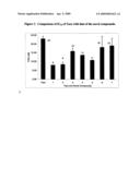 NOVEL 2-SUBSTITUTED METHYL PENAM DERIVATIVES diagram and image