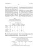 NOVEL 2-SUBSTITUTED METHYL PENAM DERIVATIVES diagram and image